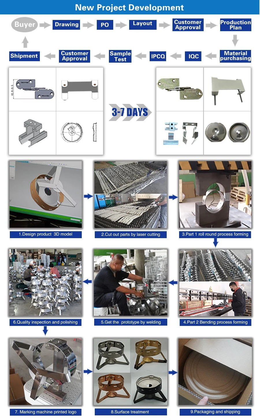 Custom Stamping Laser Cutting Parts Metal Bending Service Sheet Metal Fabrication Service